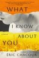 What I know about you : a novel  Cover Image